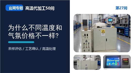 第27问_官网封面_为什么不同温度和气氛价格不一样.jpg