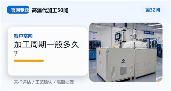 第32问_官网封面_加工周期一般多久.jpg