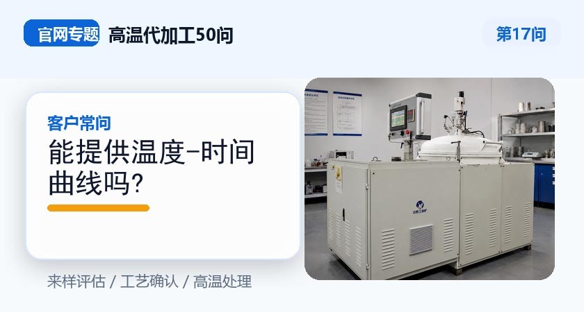 第17问_官网封面_能提供温度-时间曲线吗.jpg
