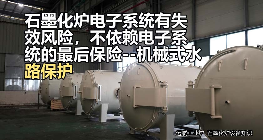 石墨化炉电子系统有失效风险，不依赖电子系统的最后保险--机械式水路保护