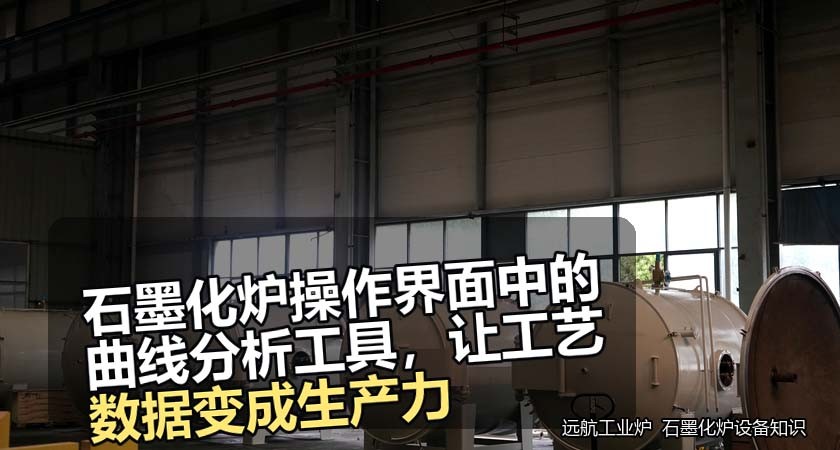 石墨化炉操作界面中的曲线分析工具，让工艺数据变成生产力