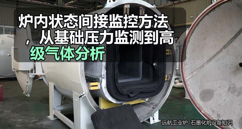 炉内状态间接监控方法，从基础压力监测到高级气体分析