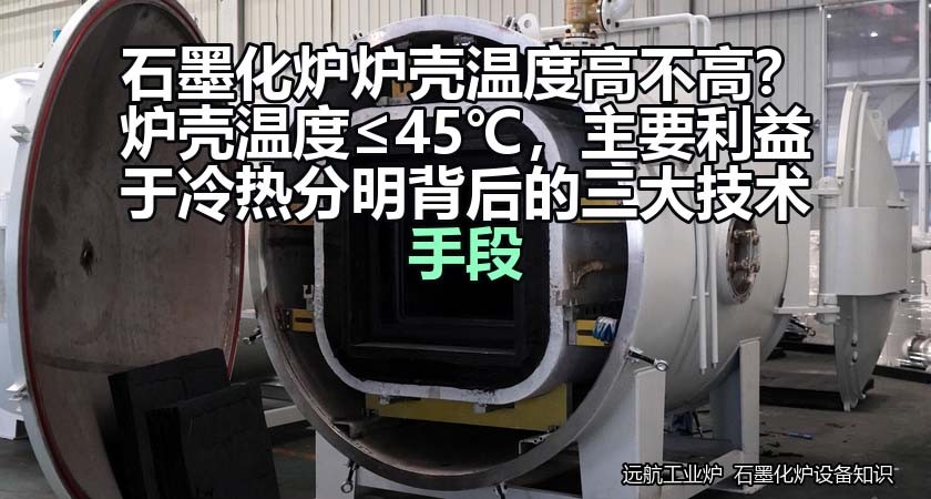 石墨化炉炉壳温度高不高?炉壳温度≤45℃,主要利益于冷热分明背后的三大技术手段 石墨化炉炉壳温度高不高?炉壳温度≤45℃,主要利益于冷热分明背后的三大技术手段