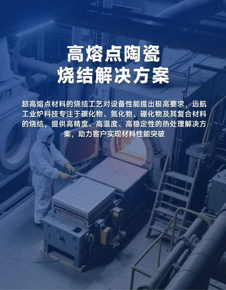 高熔点陶瓷烧结解决方案